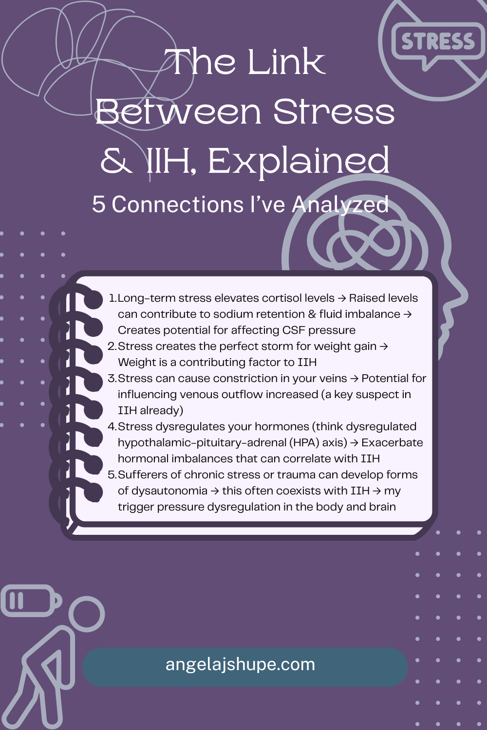 The Link Between Stress and Idiopathic Intracranial Hypertension infographic